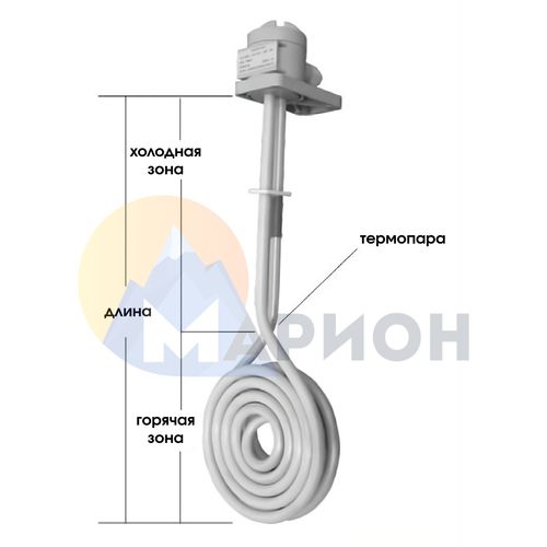 ТЭН фторопластовый, PTFE оболочка, модель HXF, 2000 Вт, 220 В, 430 мм, D 205 мм