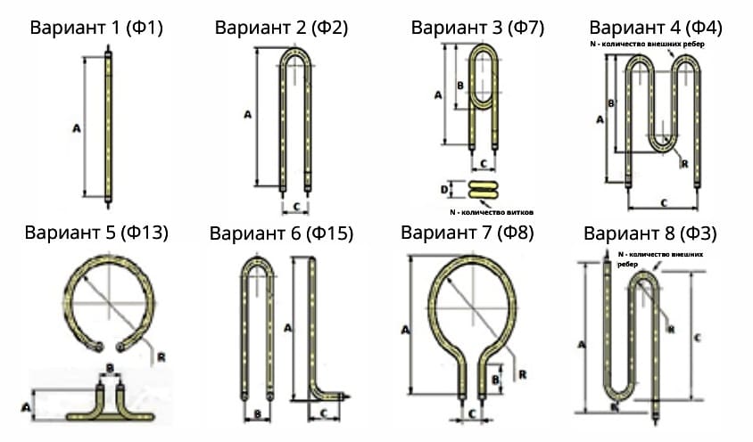 Маркировка тэнов. Формы ТЭНОВ воздушных. Формы ТЭНОВ маркировка. Маркировка ТЭНОВ для воды. Формы ТЭНОВ для воды.