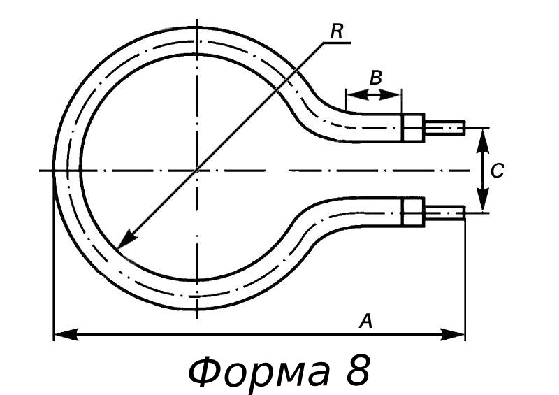 Форма ТЭН Ф8