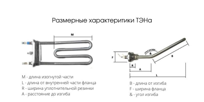 Размеры трубчатого электронагревателя