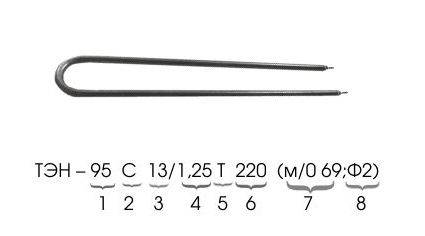 Маркировка тэнов. Блок ТЭН маркировка. Маркировка ТЭНОВ воздушных расшифровка. Маркировка водонагревательных ТЭНОВ. ТЭН расшифровка маркировки воздух вода.