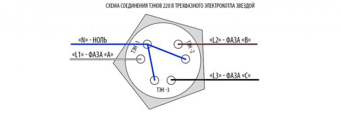 Схема подключения тэна звезда